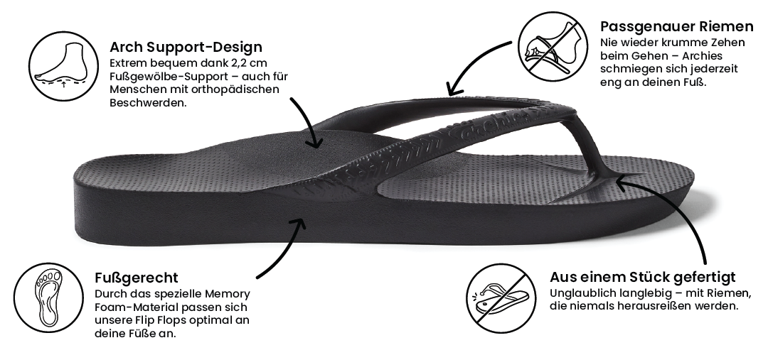 Schwarz Arch Support Flip Flops Archies Footwear Pty Ltd. Europe