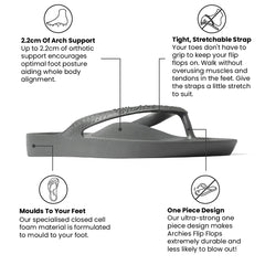 Archies Flip Flops – Classic – Anthrazit