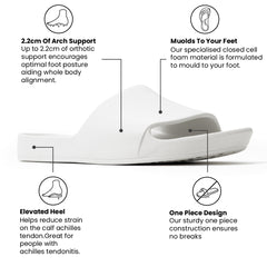 Archies Badesandalen – Classic – Weiß